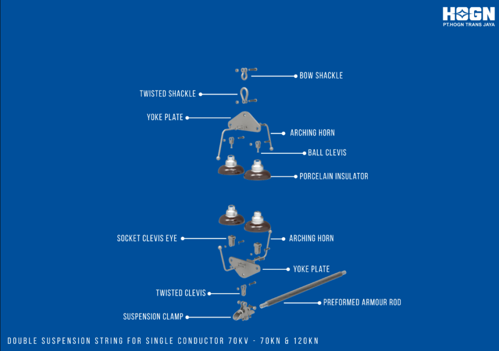 New-Double String Suspension Single Conductor 70kV